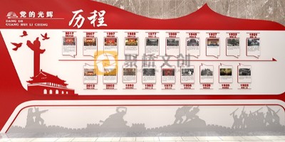 黨建展廳建設(shè)要遵循哪些標(biāo)準(zhǔn)和原則？