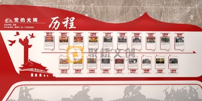 黨政機(jī)關(guān)黨建展館設(shè)計(jì)要避免哪些不合理之處？