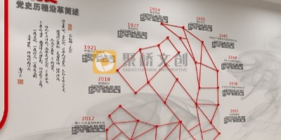 黨史館設計與施工中有什么需要注意的？